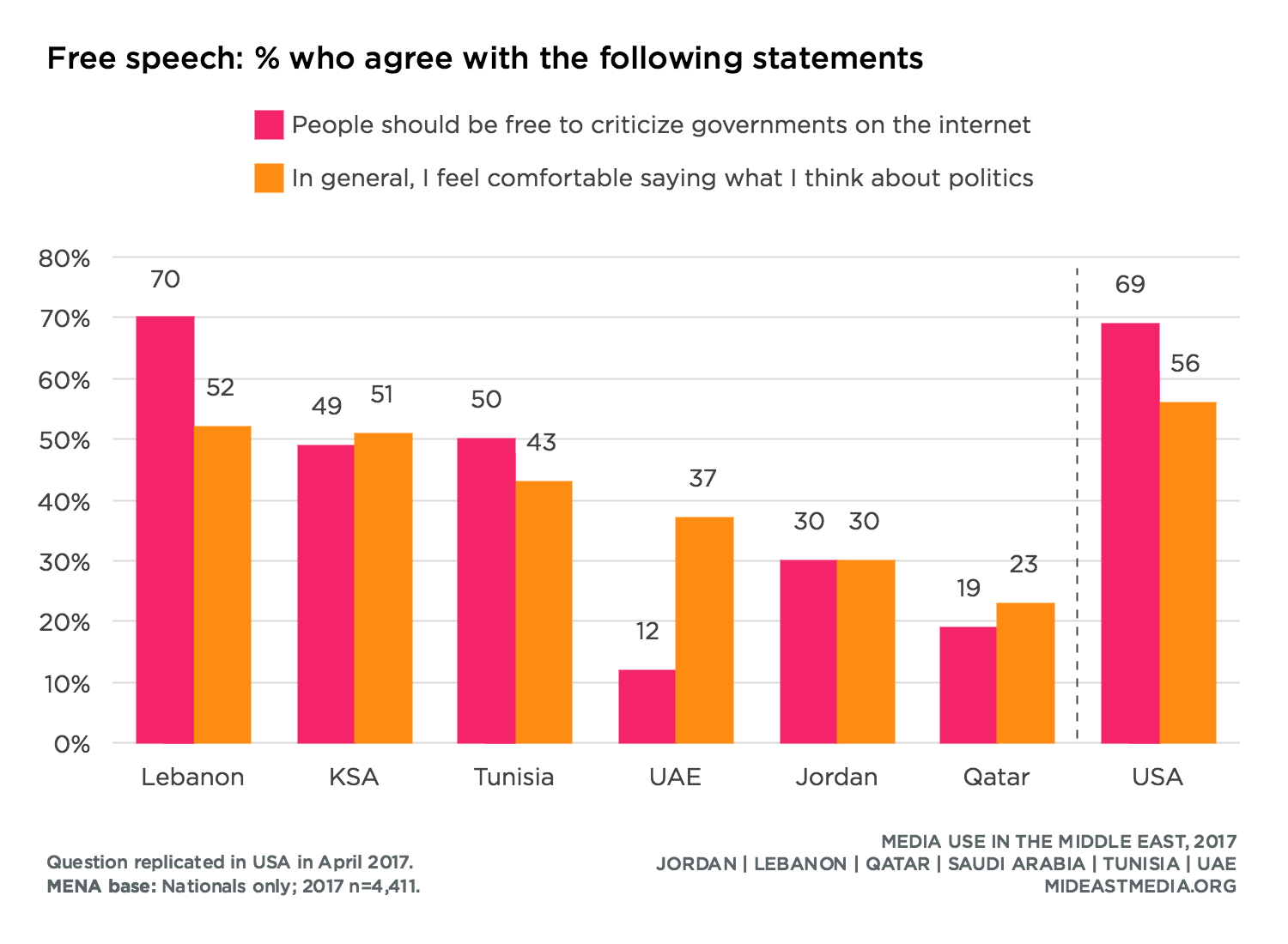 how-to-write-speech-writing-examples